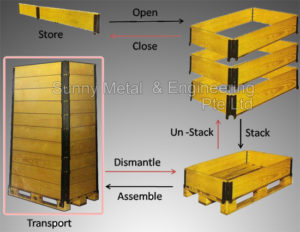 Pallet Collar