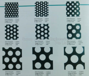 Laser Cut & Perforated Metal Panels – 02